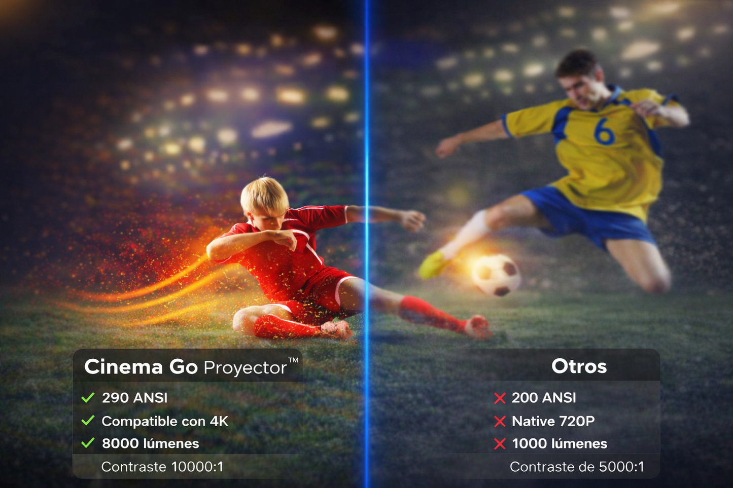 Cinema Go Proyector™